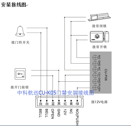 门禁电子锁,门禁开关,门禁卡添加于一体的接线图,可以帮助你一目了然